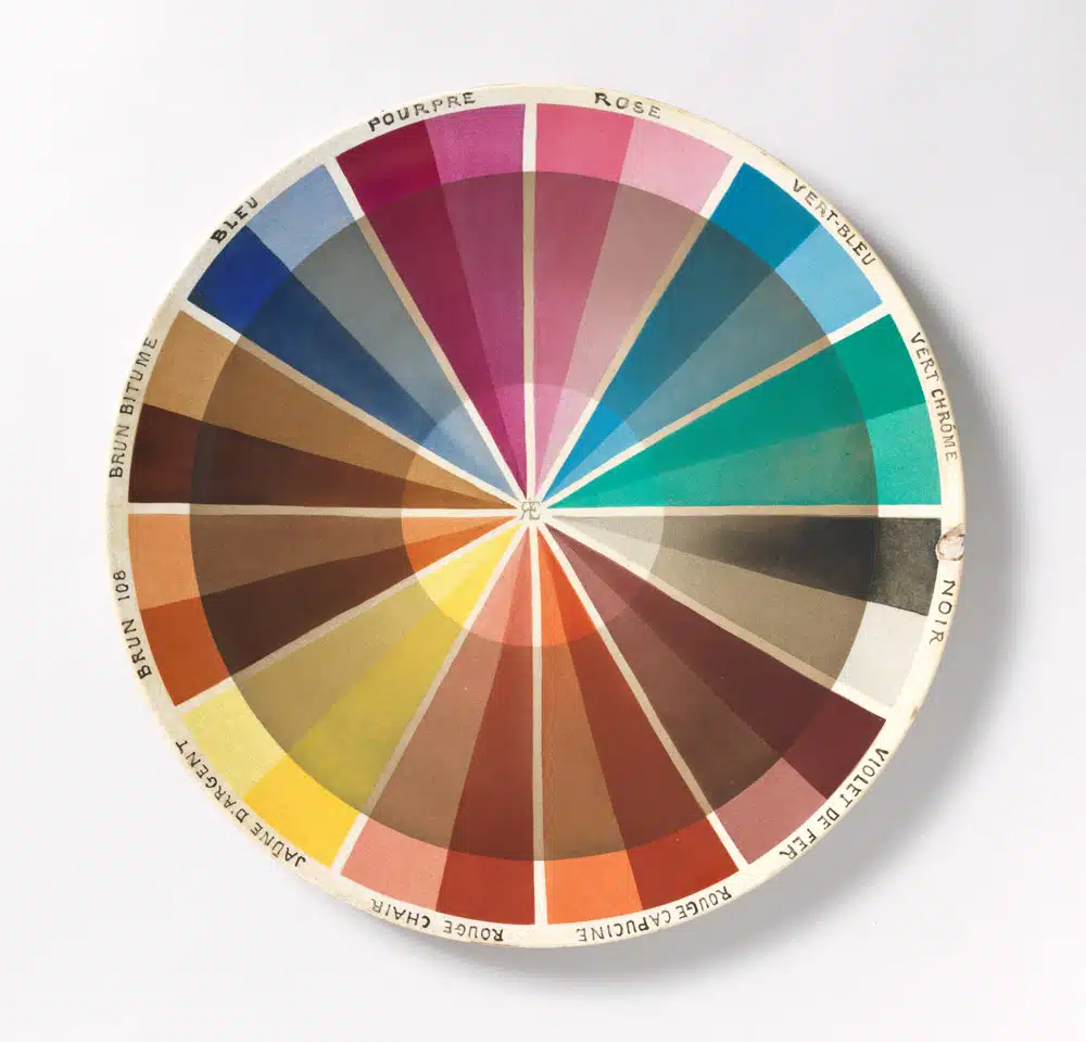 Chart, pie chart