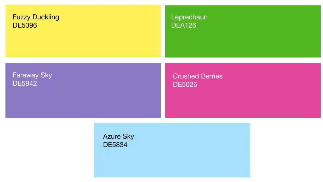 Treemap chart