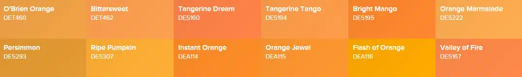 Chart, treemap chart