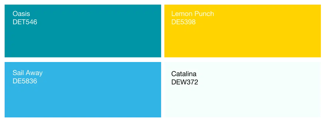 Chart, treemap chart