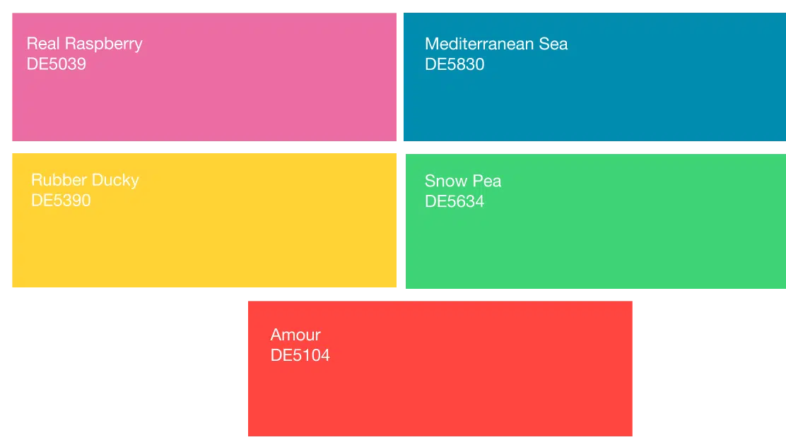 Chart, treemap chart