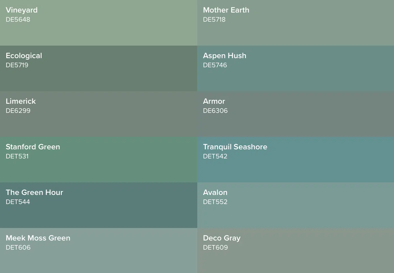 Treemap chart