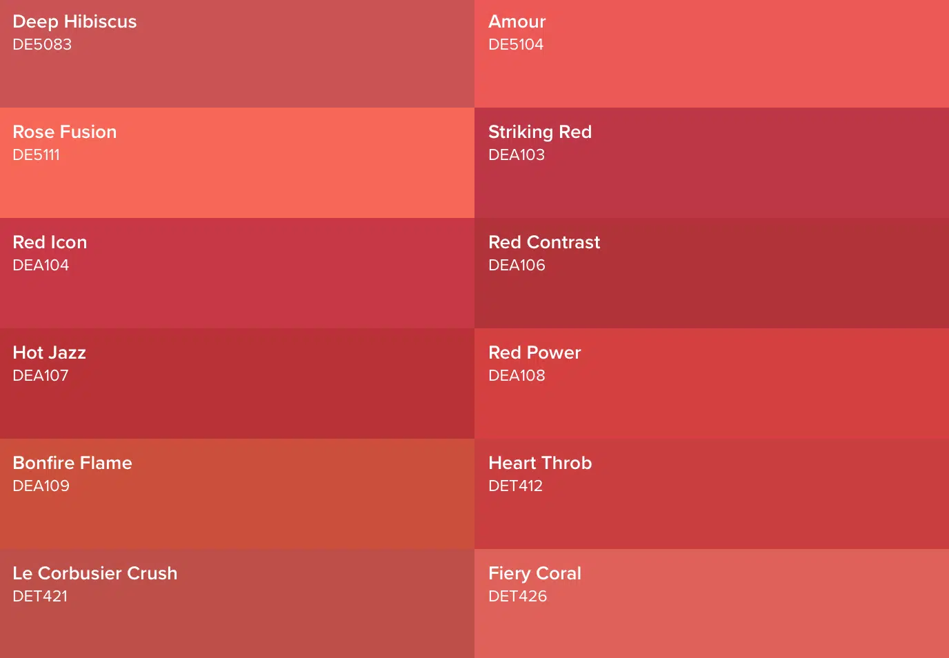 Chart, treemap chart