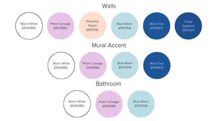 Diagram, bubble chart