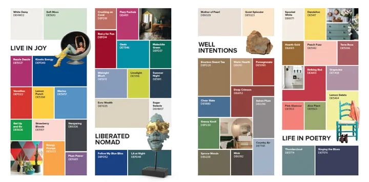 Chart, treemap chart