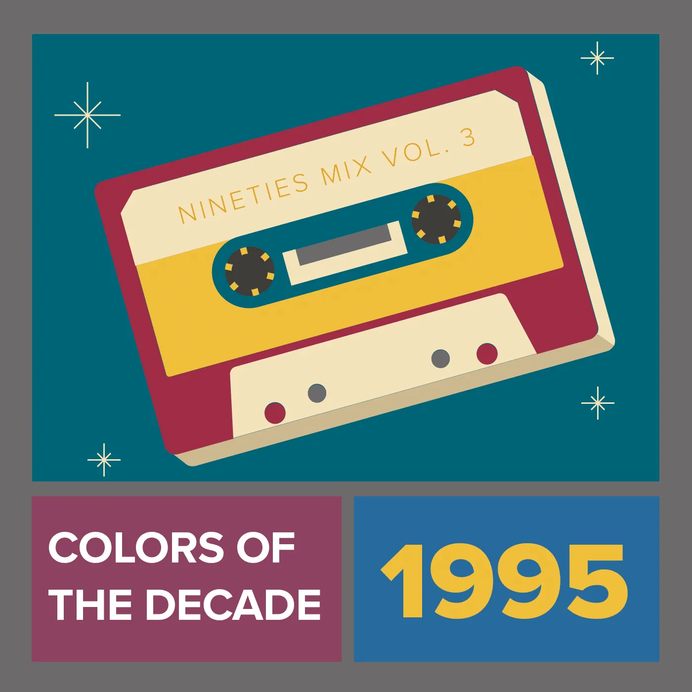 1995